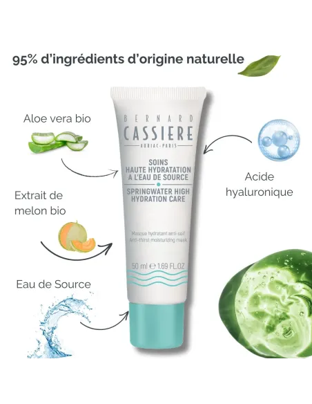 Masque hydratant anti-soif